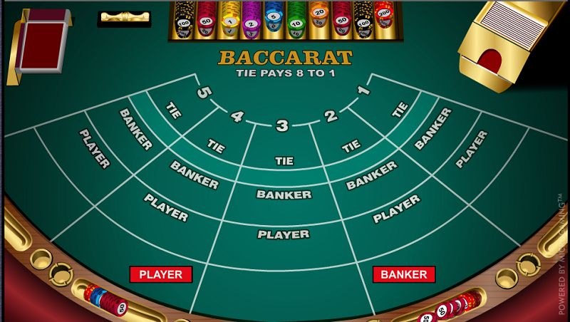 Baccarat là game bài hấp dẫn đã có phiên bản trực tuyến